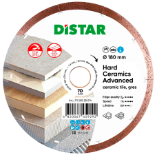 Алмазный диск Distar 1A1R 180 Hard ceramics Advanced 180x1.4x25.4 мм