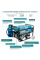 Генератор газобензиновый Konner&Sohnen KS 7000E G 