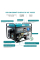 Генератор бензиновый Konner&Sohnen KS 7000E 