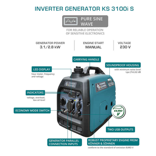 Генератор бензиновый инверторный Könner&Söhnen KS 3100i S