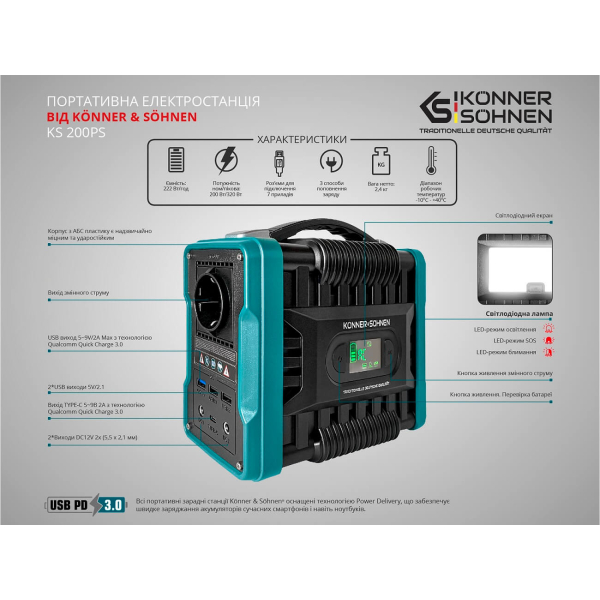 Зарядна станція Konner&Sohnen KS 200PS, 222 Вт/год, 200 Вт