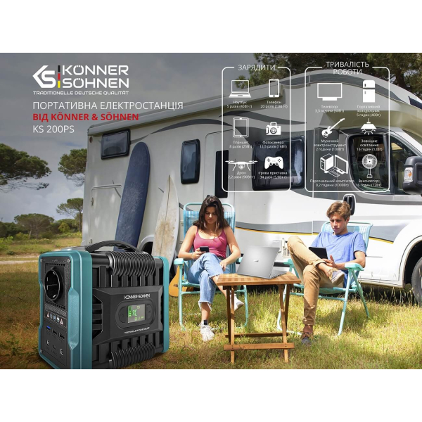 Зарядна станція Konner&Sohnen KS 200PS, 222 Вт/год, 200 Вт