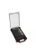 Набір мітчиків та плашок Metric Milwaukee PACKOUT, 38 шт