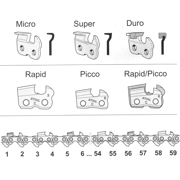 Ланцюг STIHL 63 PS, 3/8", 1,3 мм, 50 z