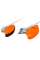 Защита STIHL для косилок и режущих дисков FS 55 (до 2015 года) - FS 450