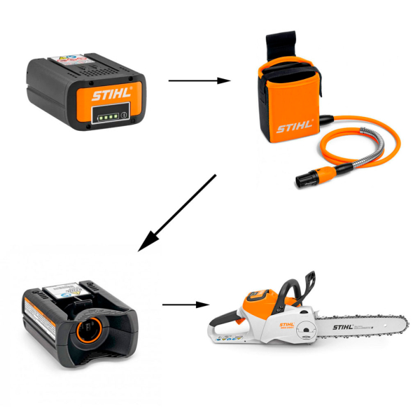 Адаптер для інструментів системи STIHL AP